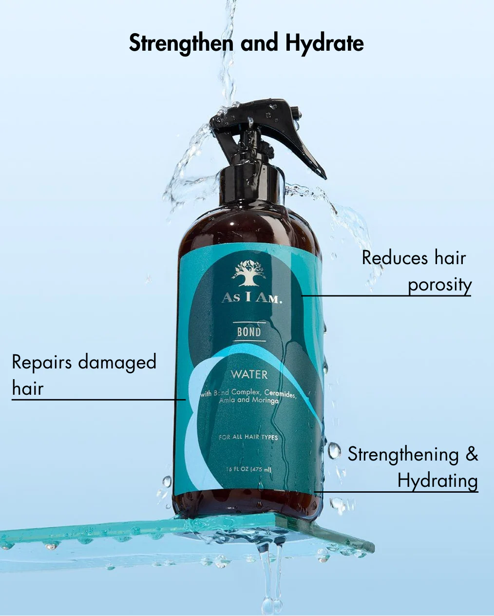 Bond Water - Image 4