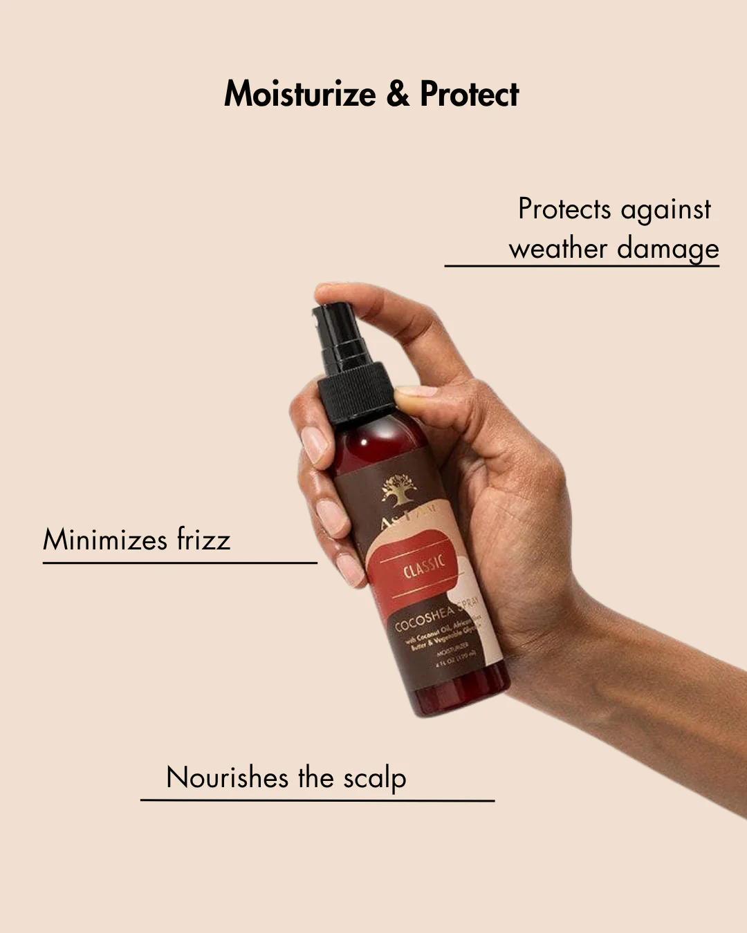 Spray contre la cocoshea - Image 4