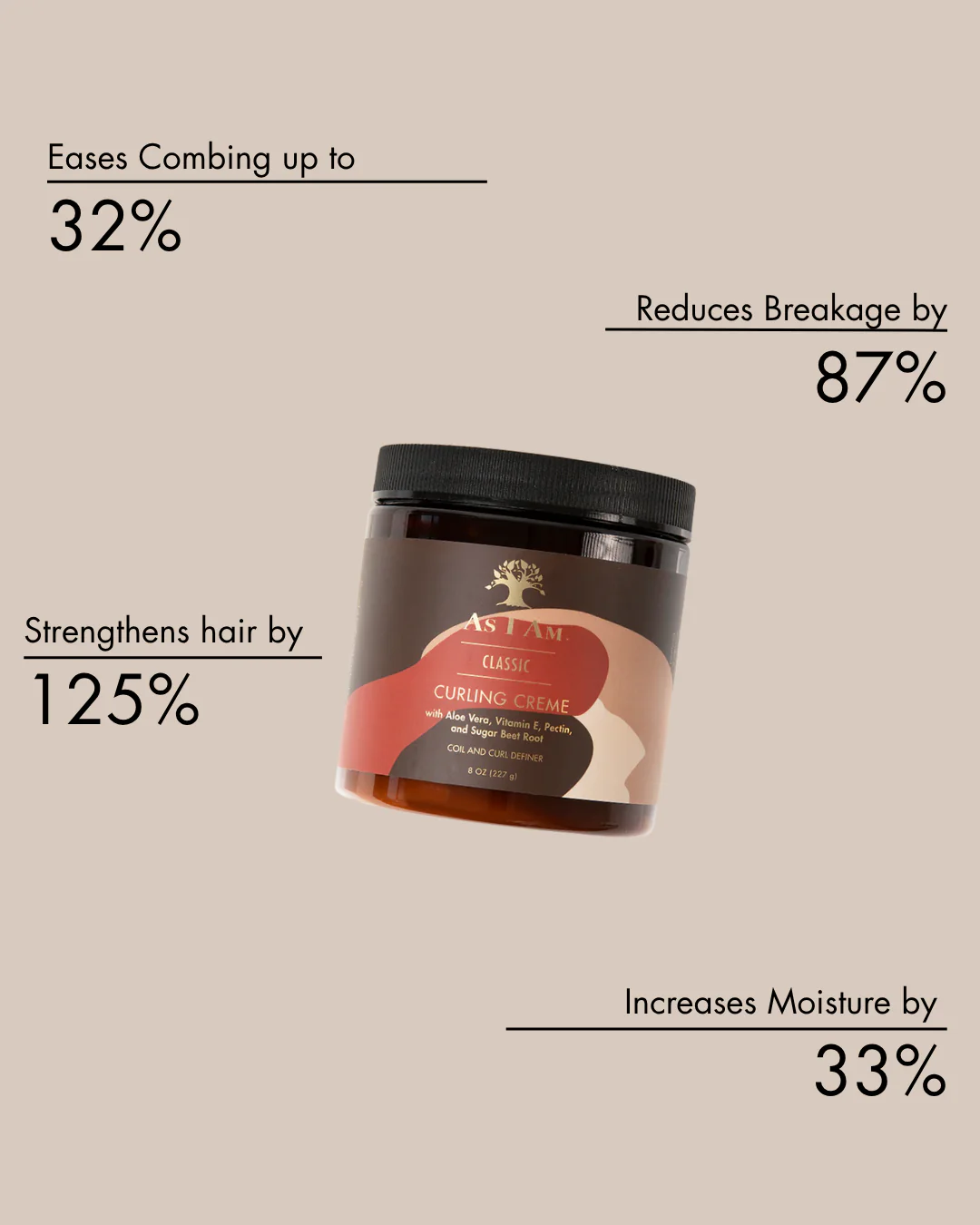Crème à boucler - Image 2
