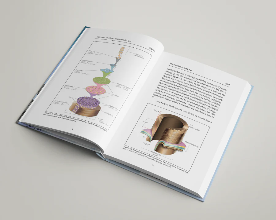Le livre des cheveux bouclés - par le Dr Ali Syed - Image 3