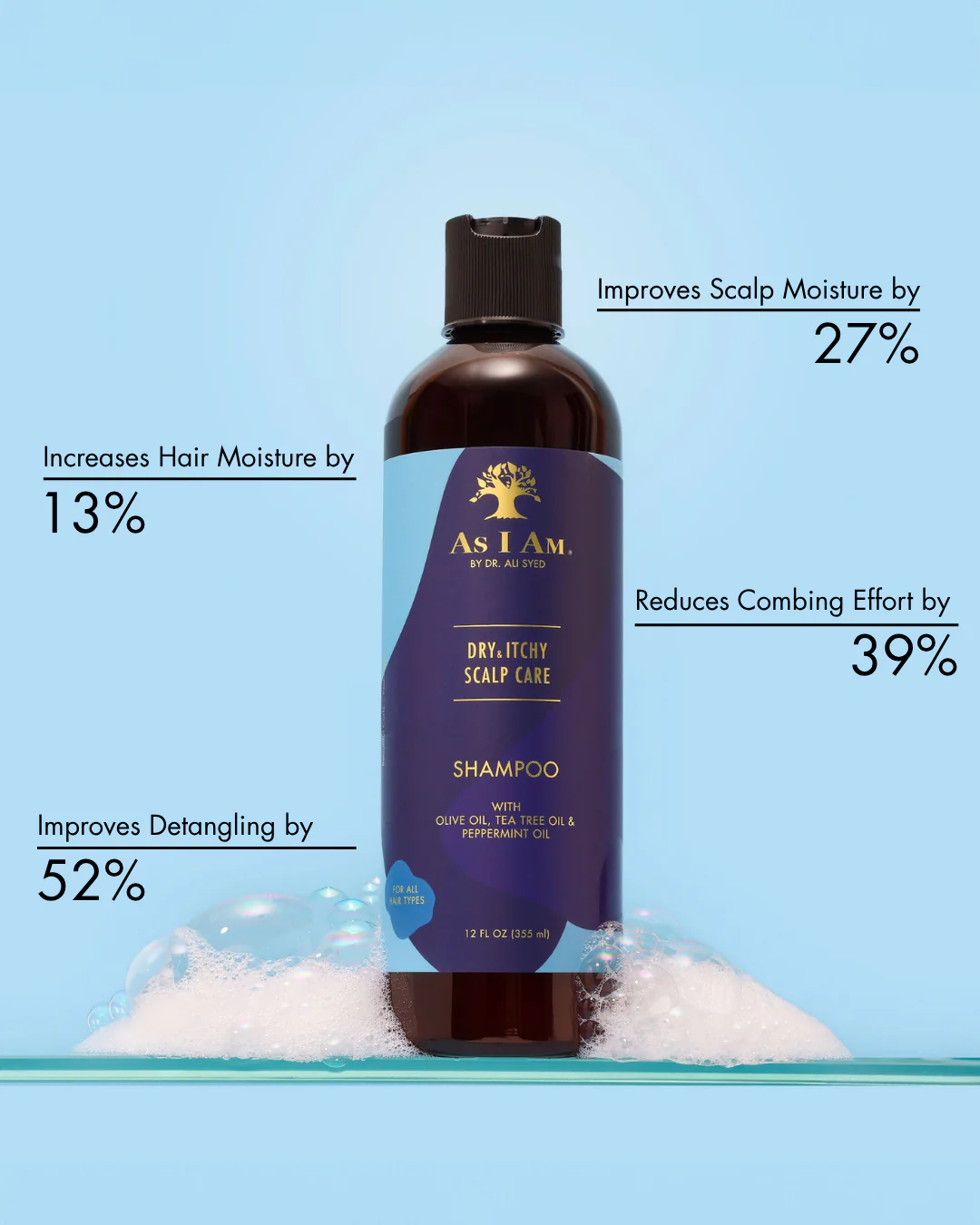 Shampooing pour le soin du cuir chevelu sec et des démangeaisons - Image 2