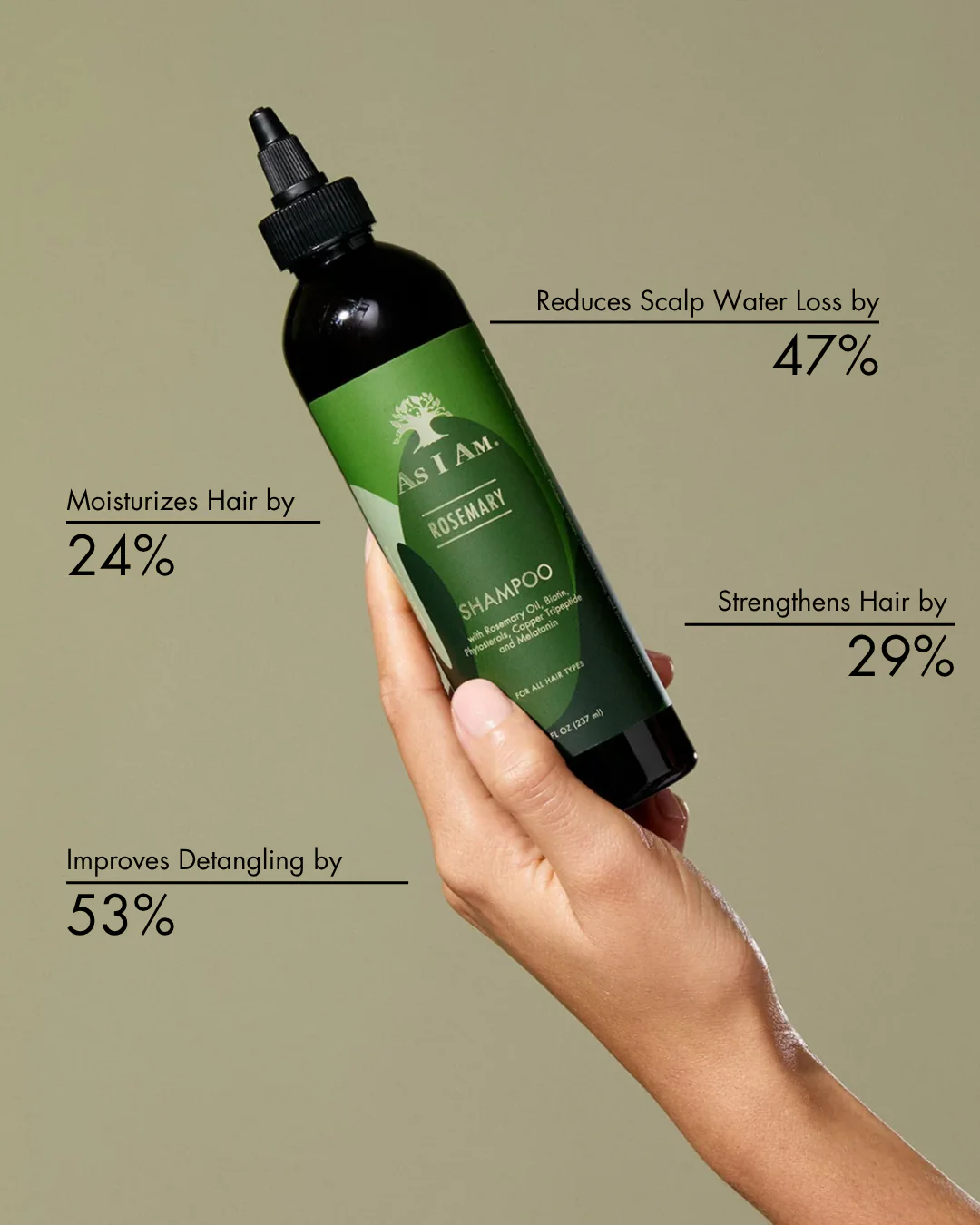 Shampooing au romarin - Image 2