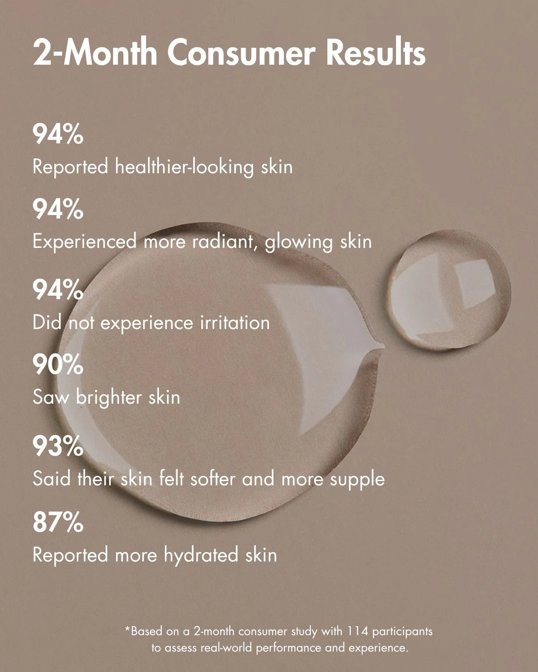 Sérum à la vitamine C pour le visage - Image 2